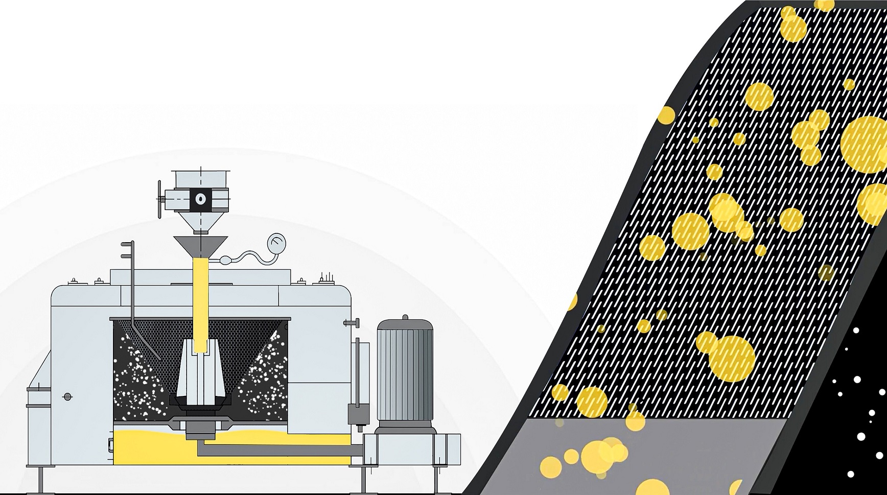 Centrifugal Process